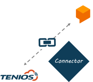 Voicebot Connector API