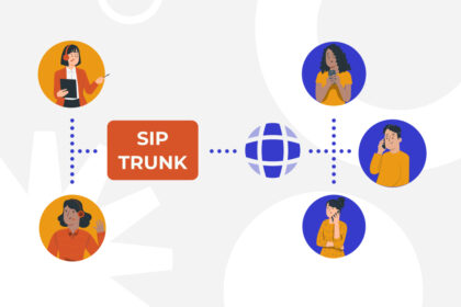 2025.03.18_SIP TRUNK sip einfach erklärt