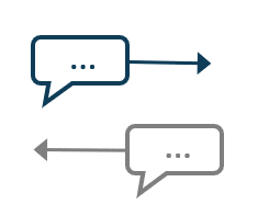 Asynchrone Kommunikation Messaging