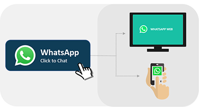 WhatsApp Click to Chat Webchat